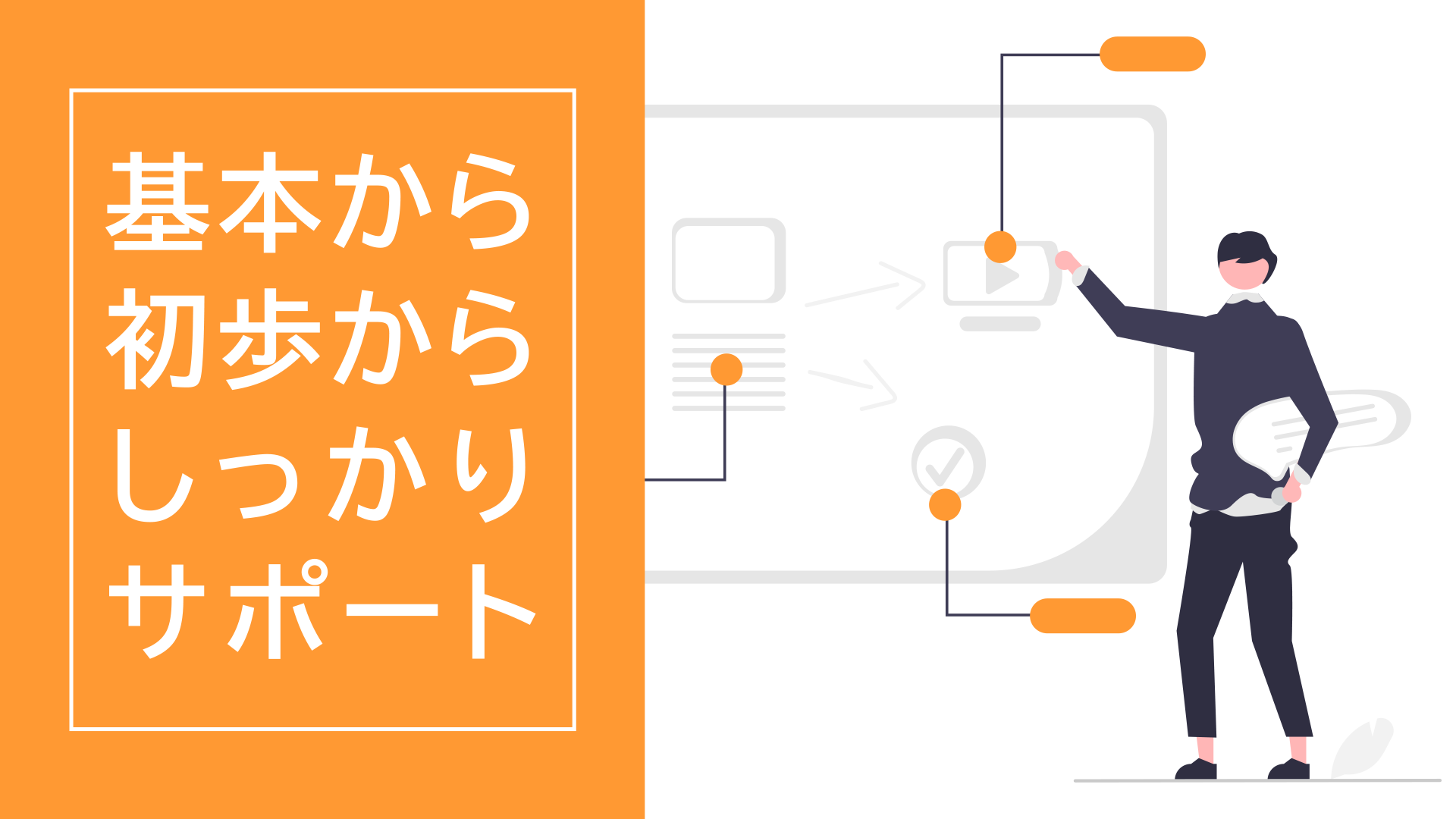基本から初歩からしっかりサポート